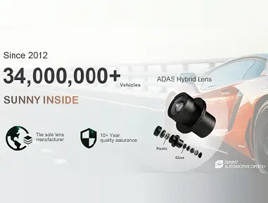 New Trend in Intelligent Driving: ADAS Hybrid Lens
