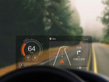 The Working Principle and Method of Car Windshield HUD